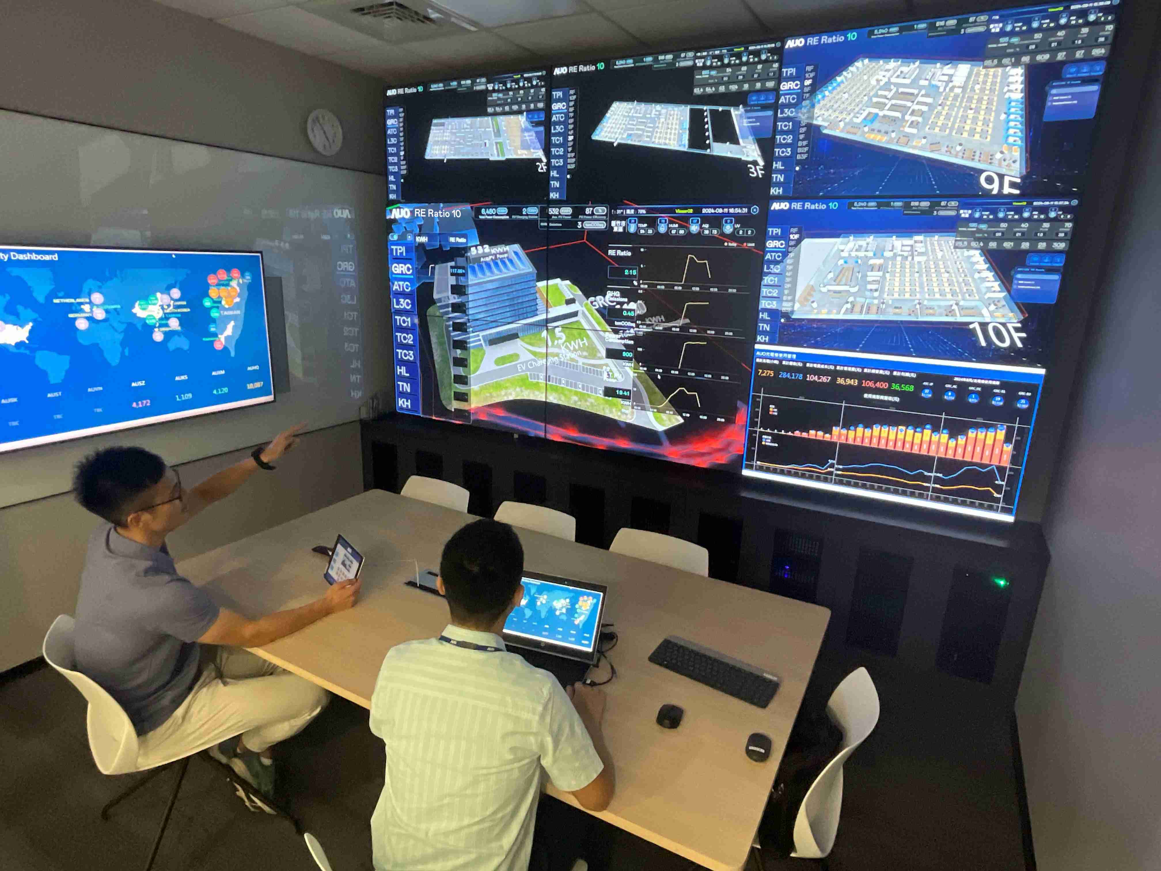 彩神vll透过子公司彩神vll宇沛之多任务智能楼宇系统，，，，实时监控空调、、照明、、、、绿电的运作情形，，提升用电管理效能，，，，进行用电优化与耗能设备汰换等节能减碳措施